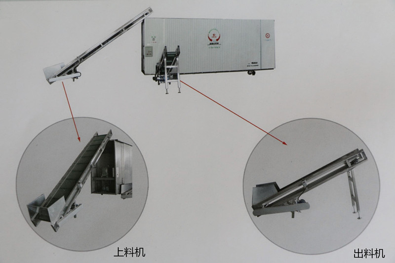 辣椒去把機